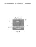 GALLIUM NITRIDE BASED STRUCTURES WITH EMBEDDED VOIDS AND METHODS FOR THEIR     FABRICATION diagram and image