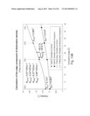 GALLIUM NITRIDE BASED STRUCTURES WITH EMBEDDED VOIDS AND METHODS FOR THEIR     FABRICATION diagram and image