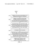 INTEGRATED CIRCUIT HAVING SILICIDE BLOCK RESISTOR diagram and image