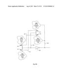 Cross-Coupled Transistor Circuit Defined on Three Gate Electrode Tracks     With Diffusion Regions of Common Node on Opposing Sides of Same Gate     Electrode Track diagram and image