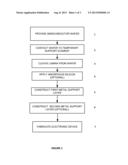 MULTI-LAYER METAL SUPPORT diagram and image