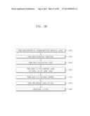 VIA CONNECTION STRUCTURES, SEMICONDUCTOR DEVICES HAVING THE SAME, AND     METHODS OF FABRICATING THE STRUCTURES AND DEVICES diagram and image