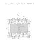 Circuit Board, Method for Fabricating the Same and Semiconductor Package     Using the Same diagram and image