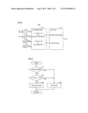 CONTROL APPARATUS AND CONTROL METHOD FOR VEHICLE diagram and image