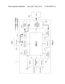 Automated Load Control System and Method diagram and image