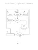 Automated Load Control System and Method diagram and image