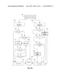 Automated Load Control System and Method diagram and image