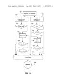 Automated Load Control System and Method diagram and image