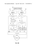 Automated Load Control System and Method diagram and image