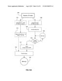 Automated Load Control System and Method diagram and image