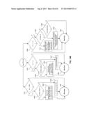 Automated Load Control System and Method diagram and image