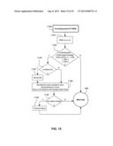 Automated Load Control System and Method diagram and image