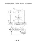 Automated Load Control System and Method diagram and image