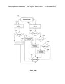 Automated Load Control System and Method diagram and image