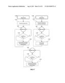 Automated Load Control System and Method diagram and image