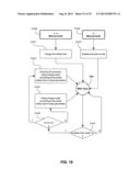 Automated Load Control System and Method diagram and image