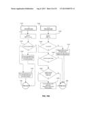 Automated Load Control System and Method diagram and image