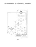 Automated Load Control System and Method diagram and image