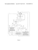 Automated Load Control System and Method diagram and image