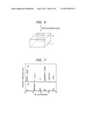 PREFERENTIALLY-ORIENTED OXIDE CERAMICS, PIEZOELECTRIC ELEMENT, LIQUID     DISCHARGE HEAD, ULTRASONIC MOTOR, AND DUST REMOVING DEVICE diagram and image