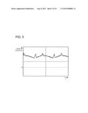 LIGHT-EMITTING DIODE DRIVING APPARATUS diagram and image