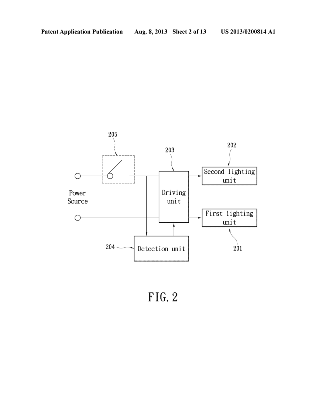 LED LIGHTING APPARATUS AND DIMMING METHOD THEREOF - diagram, schematic, and image 03