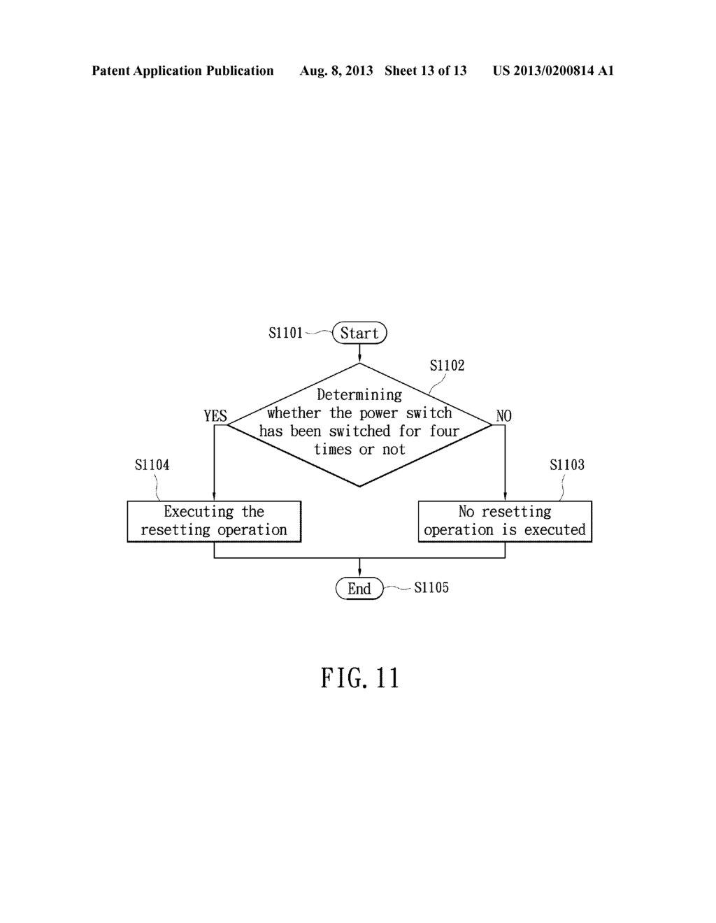 LED LIGHTING APPARATUS AND DIMMING METHOD THEREOF - diagram, schematic, and image 14