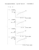 MULTI-SCREEN DISPLAY APPARATUS AND LUMINANCE CONTROL METHOD diagram and image