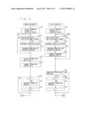 MULTI-SCREEN DISPLAY APPARATUS AND LUMINANCE CONTROL METHOD diagram and image