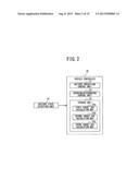 CHARGING/DISCHARGING CONTROL APPARATUS diagram and image