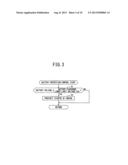 CHARGING/DISCHARGING CONTROL APPARATUS diagram and image