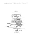 CHARGING/DISCHARGING CONTROL APPARATUS diagram and image