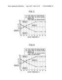 CHARGING/DISCHARGING CONTROL APPARATUS diagram and image