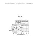 CHARGING/DISCHARGING CONTROL APPARATUS diagram and image