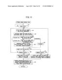 CHARGING/DISCHARGING CONTROL APPARATUS diagram and image