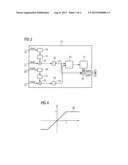 Digital Amplitude Control and Digital Phase Control of a High-Frequency     Signal diagram and image