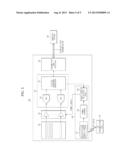 MAGNETIC RESONANCE IMAGING APPARATUS diagram and image