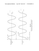 PHASE SYNCHRONIZED BURIED OBJECT LOCATOR APPARATUS, SYSTEMS, AND METHODS diagram and image