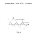 METHOD AND APPARATUS FOR REMOVAL OF HARMONIC NOISE diagram and image