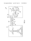 METHOD AND APPARATUS FOR REMOVAL OF HARMONIC NOISE diagram and image