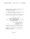RFID TAG AND METHOD FOR SEARCHING FOR ARTICLES diagram and image