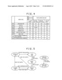 LABORATORY AUTOMATION APPARATUS, AUTOMATED ANALYTICAL APPARATUS AND SYSTEM diagram and image