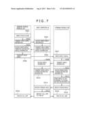 LABORATORY AUTOMATION APPARATUS, AUTOMATED ANALYTICAL APPARATUS AND SYSTEM diagram and image