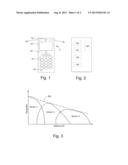 MOBILE COMMUNICATION DEVICE WITH THREE-DIMENSIONAL SENSING AND A METHOD     THEREFORE diagram and image