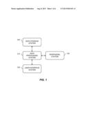 METHOD FOR CONTROLLING INTERACTIVE DISPLAY SYSTEM diagram and image