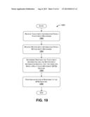 MULTI-TOUCH-MOVEMENT GESTURES FOR TABLET COMPUTING DEVICES diagram and image