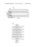 Method and System for Mechanical Coupling of Flexible Printed Circuit to a     Sensor diagram and image