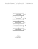 TOUCH PANEL AND METHOD FOR PROCESSING SIGNALS OF THE TOUCH PANEL diagram and image