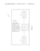 TOUCH DISPLAY DEVICE AND TOUCH METHOD diagram and image