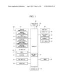 MOBILE TERMINAL AND ELECTRONIC COMMUNICATION METHOD USING THE SAME diagram and image